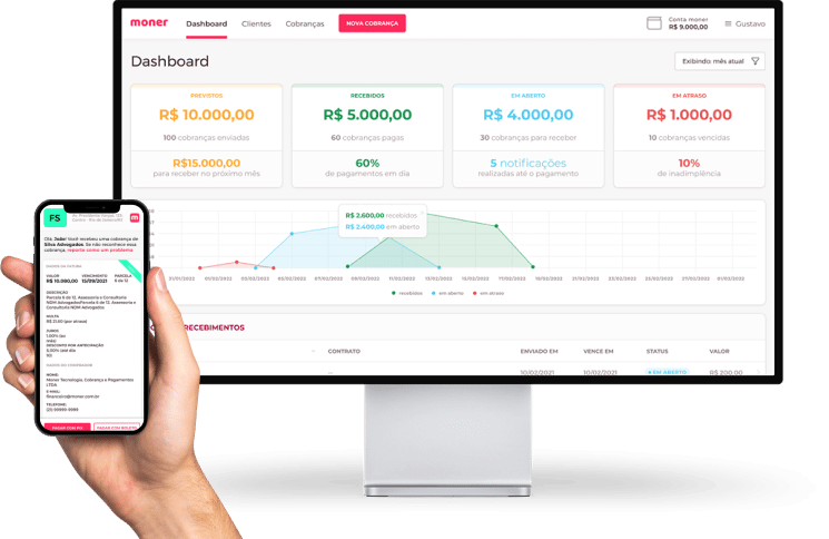 Imagem do dashboard com visualização de métricas